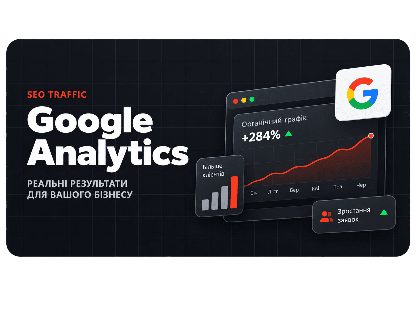 SEO traffic Google Analytics — реальні результати для бізнесу